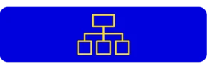 Organigramm